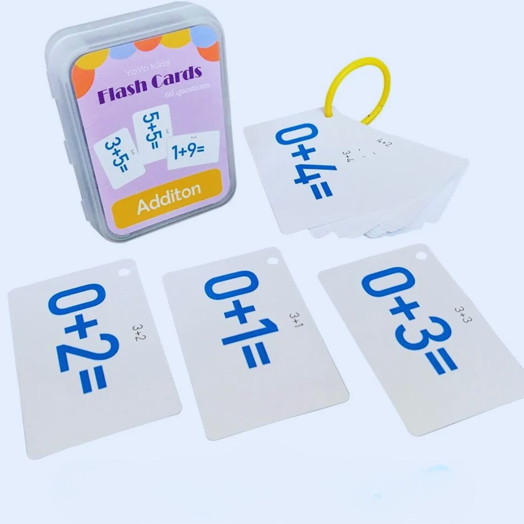 Flashcard  | EnglishNumbers